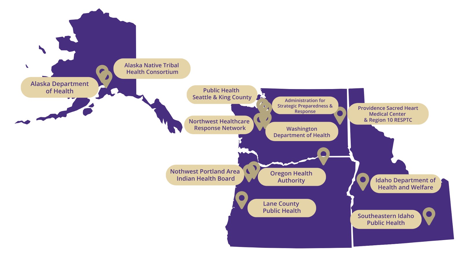 A map depicting Alaska, Washington, Oregon and Idaho that pins the location and name of each Steering Committee member